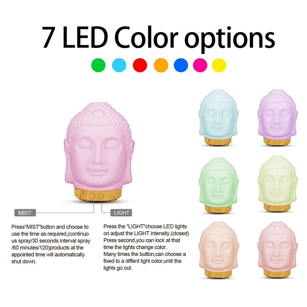 Wifi Control Air Humidifier Aroma Essential Oil Diffuser 7 Colors LED Night Light Cool Buddha Mist Maker Aromatherapy For Home