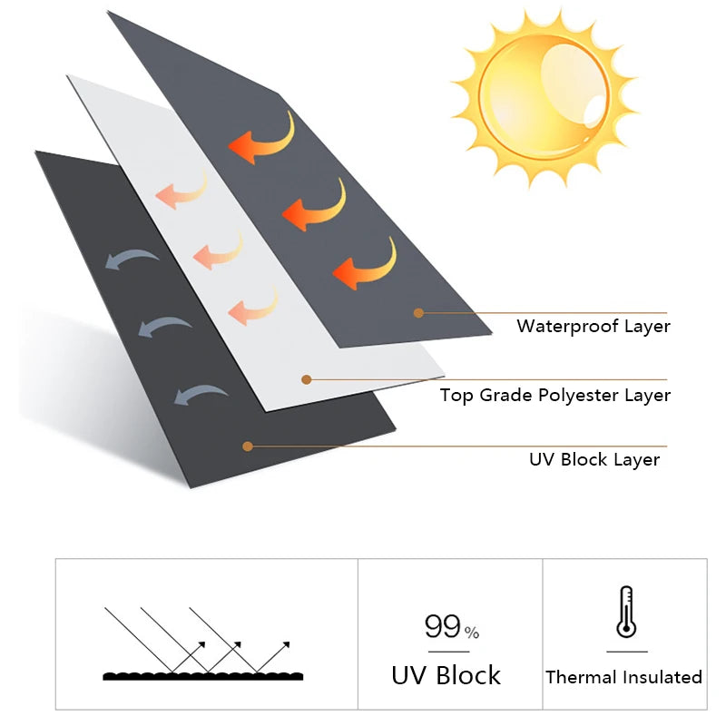 Motorized Blackout Roller Blinds – Decopedia