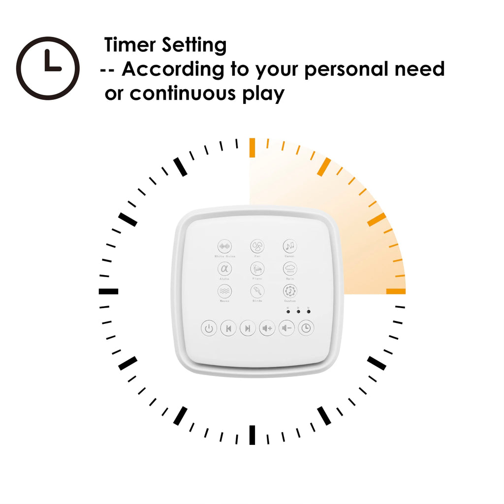 Rechargeable White Noise Sleep Machine