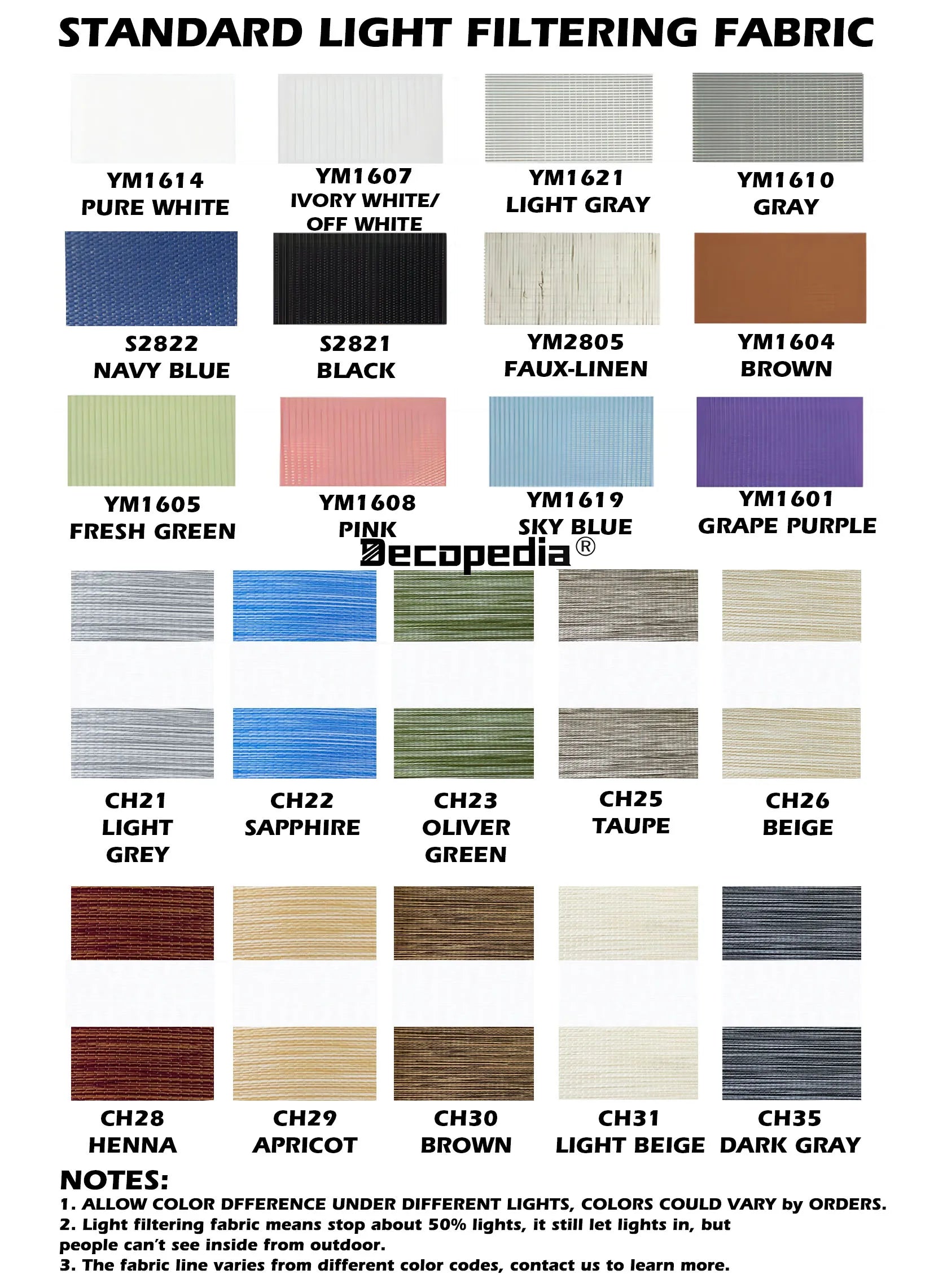 Custom Motorized Zebra Blinds – Day & Night