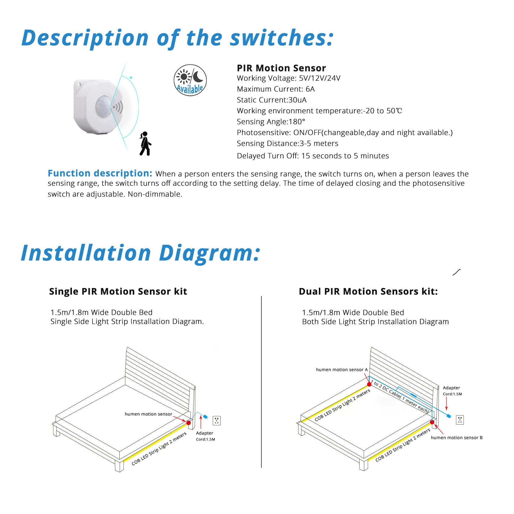 Human Sensing LED Strip Light