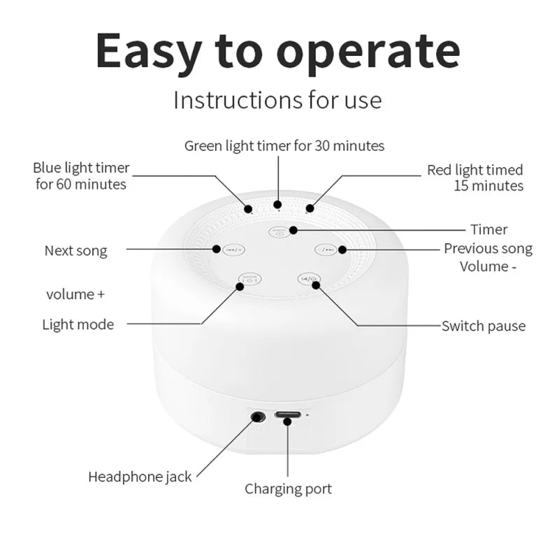 Portable White Noise Machine for Baby Sleep