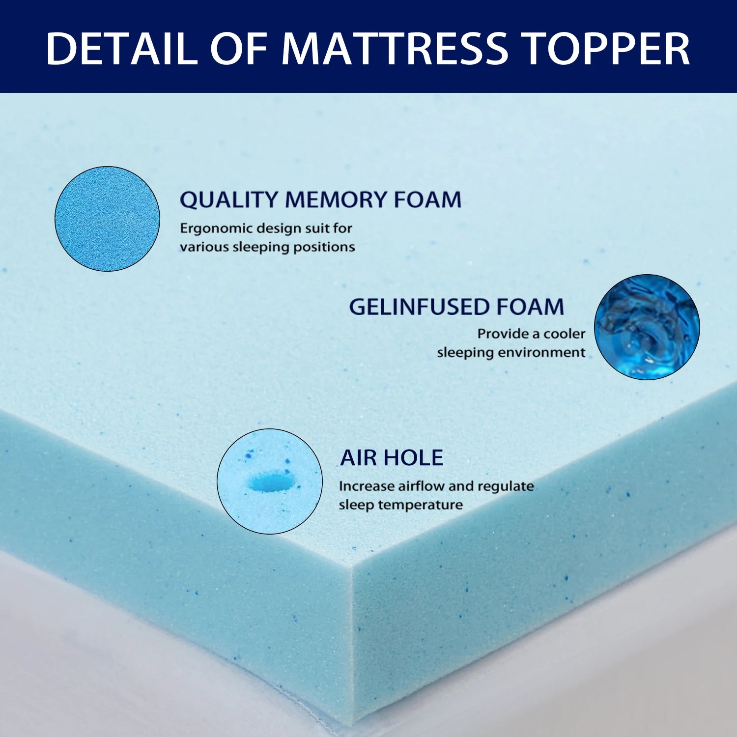 2" Ventilated Memory Foam Topper