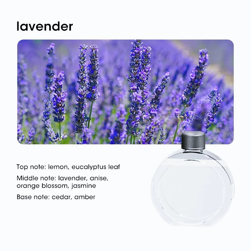 4-Speed Digital Aroma Diffuser