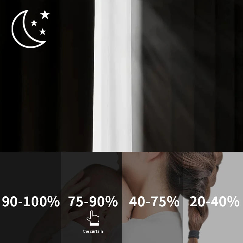 Short Small Window Curtains – 85% Shading