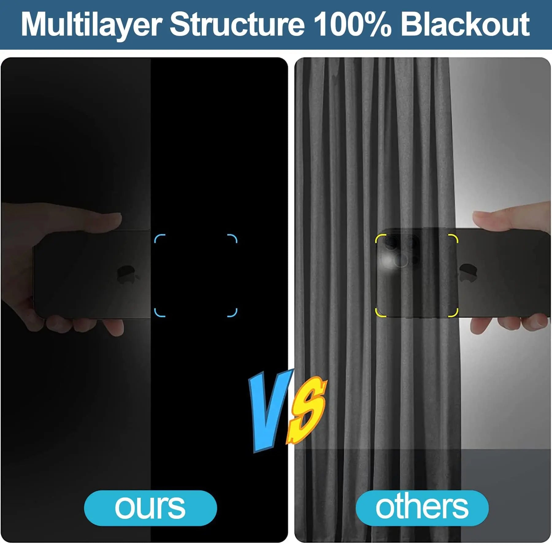 100% Blackout Window Cover Privacy Film Cloth