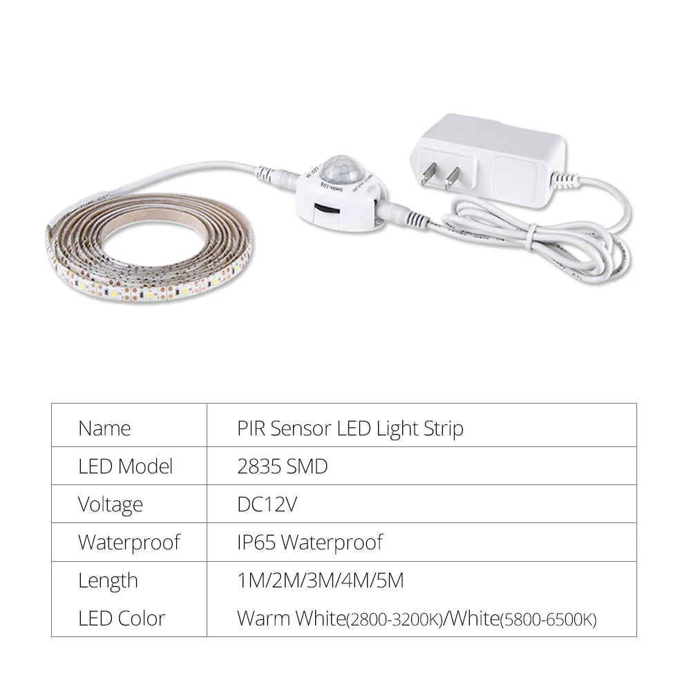Motion Sensor Under Cabinet LED Light