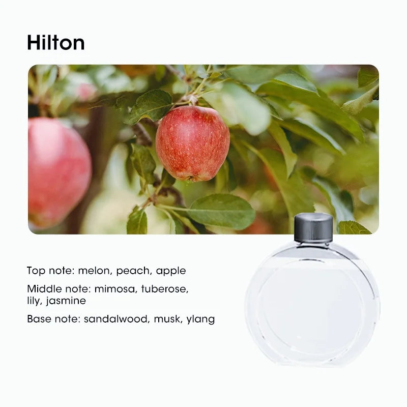 4-Speed Digital Aroma Diffuser