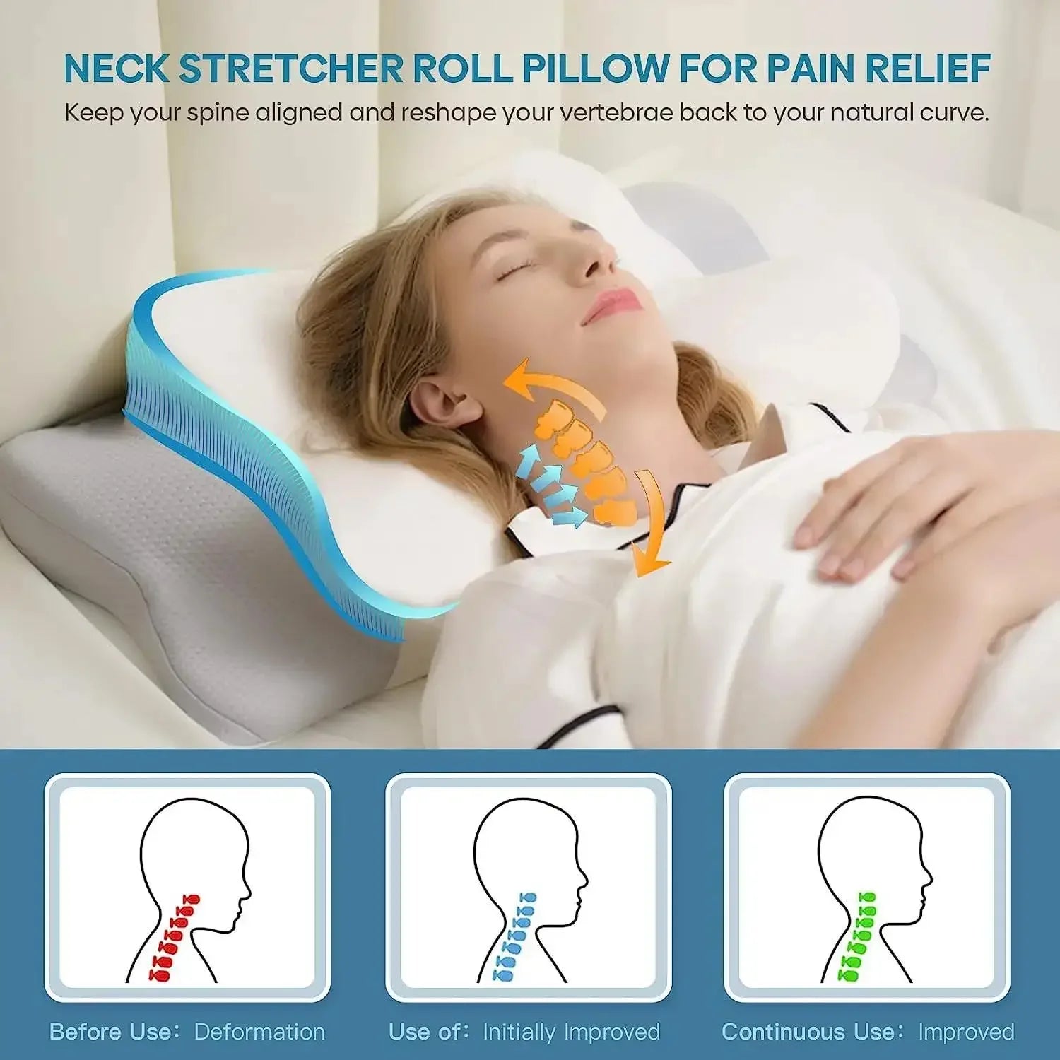 Odorless Memory Foam Cervical Pillow