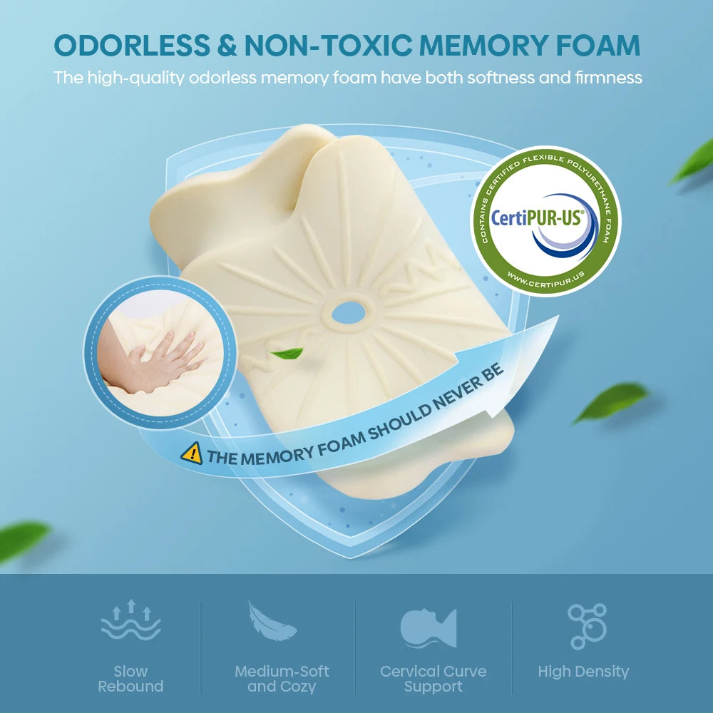 Odorless Memory Foam Cervical Pillow
