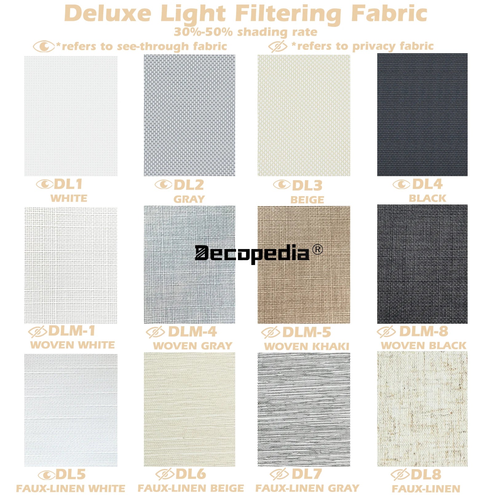 Motorized Blackout Roller Blinds – Decopedia