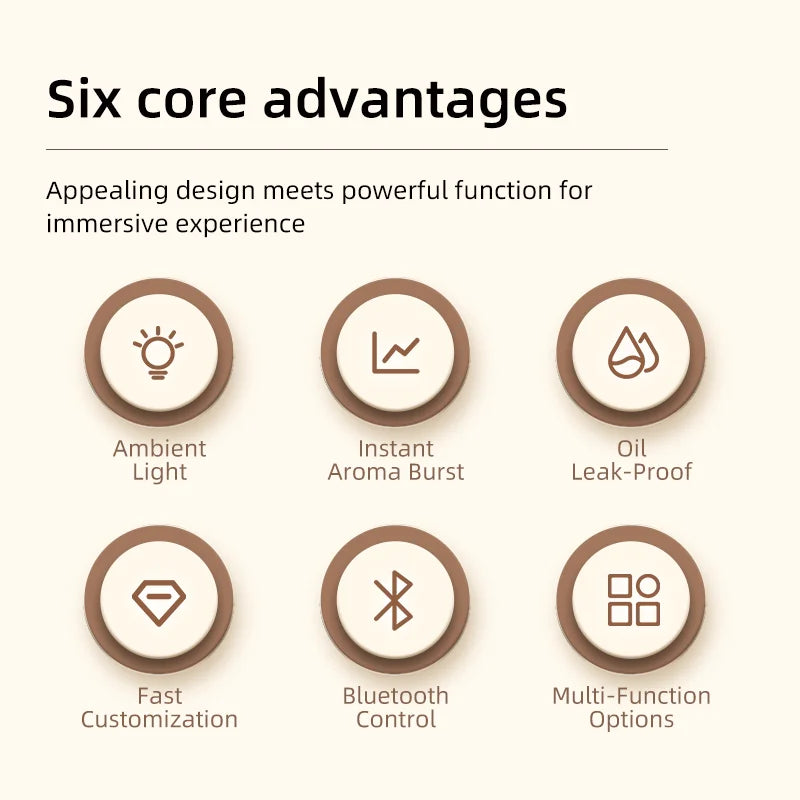 Smart Bluetooth Aroma Diffuser