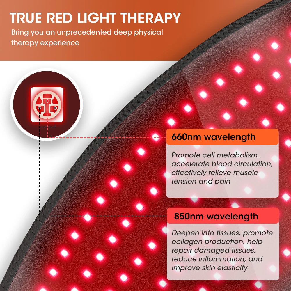 Near Infrared Red Light Therapy Belt