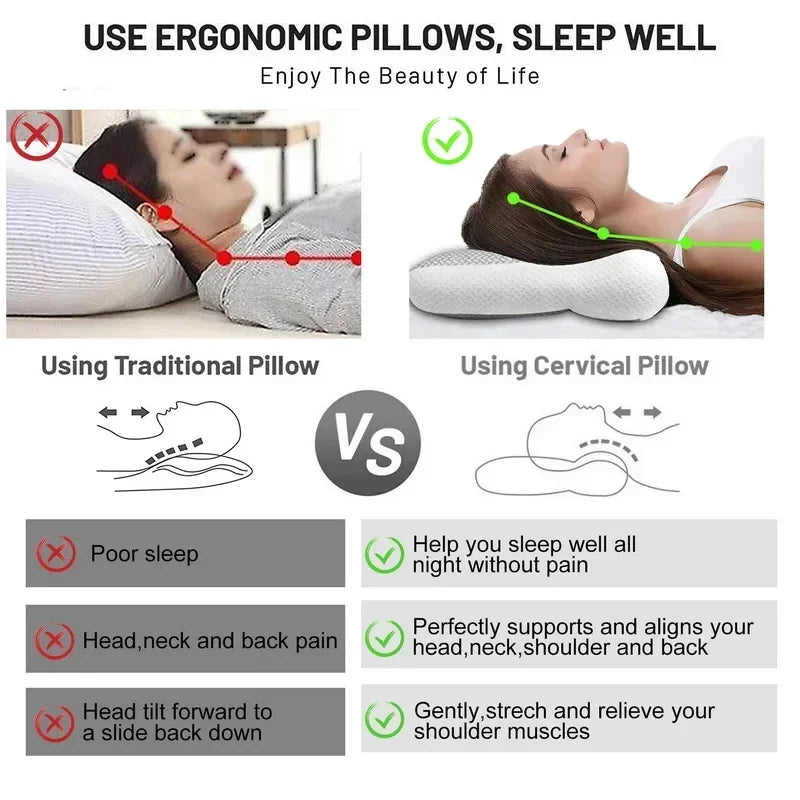 Super Ergonomic Orthopedic Neck Pillow