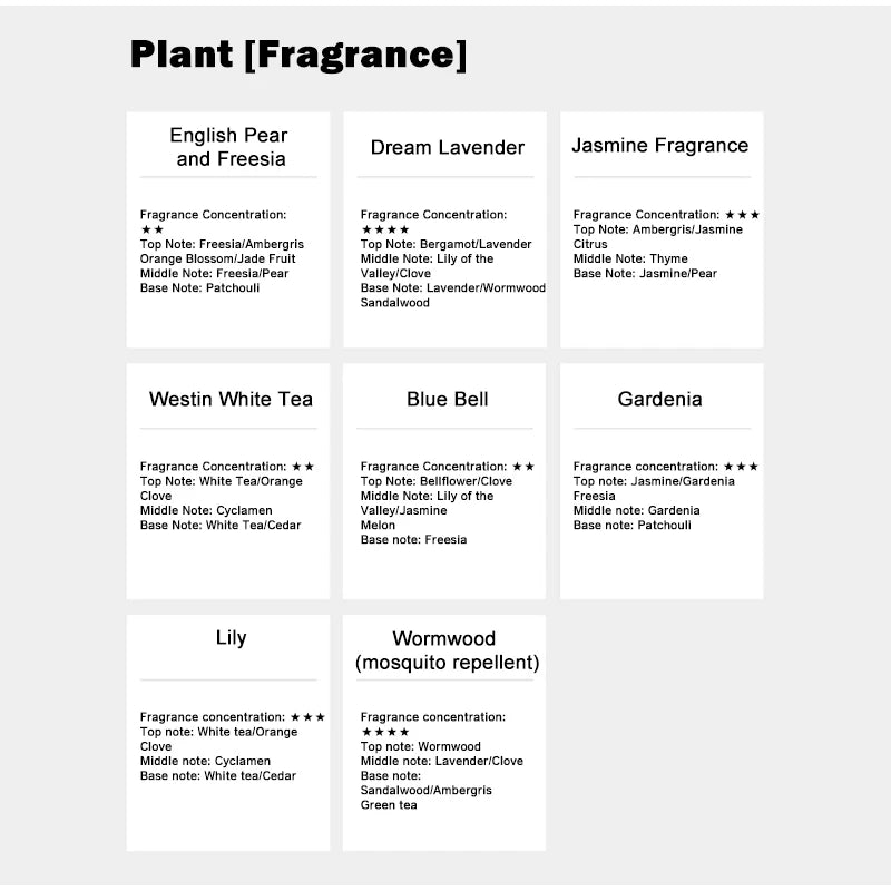 500ml Hotel-Style Fragrance Oil