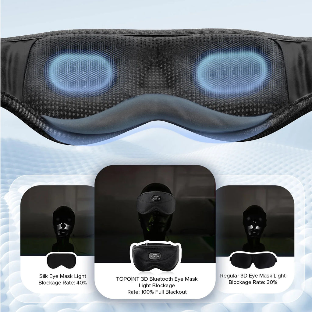 Bluetooth 3D Sleep Mask with Music