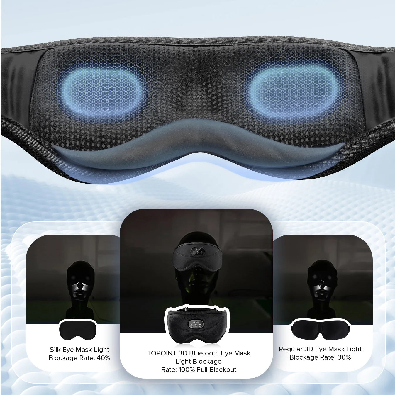 Bluetooth 3D Sleep Mask with Music