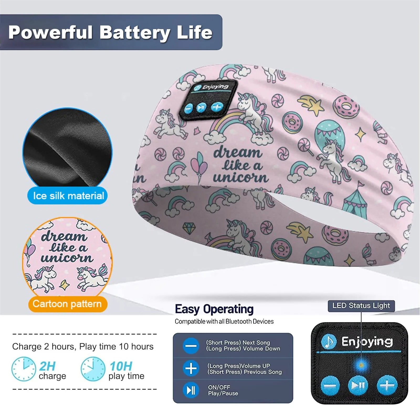 Kids Cartoon Bluetooth Headphones