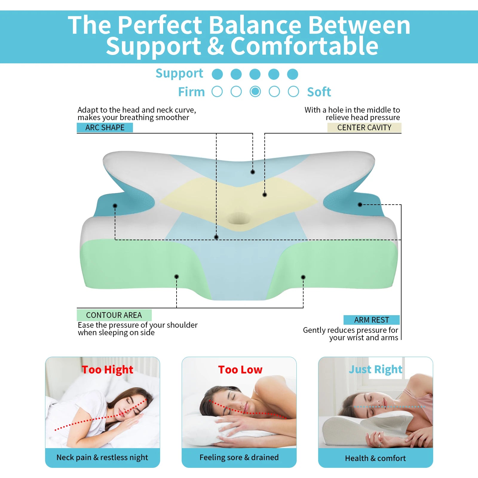 Ergonomic Memory Foam Cervical Pillow
