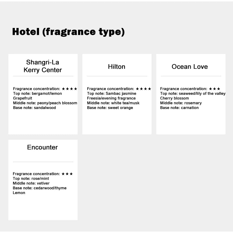 500ml Hotel-Style Fragrance Oil