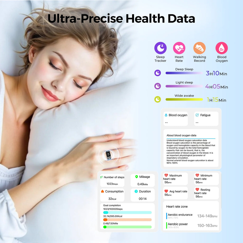 Smart Ring with Charging Box & Health Tracker