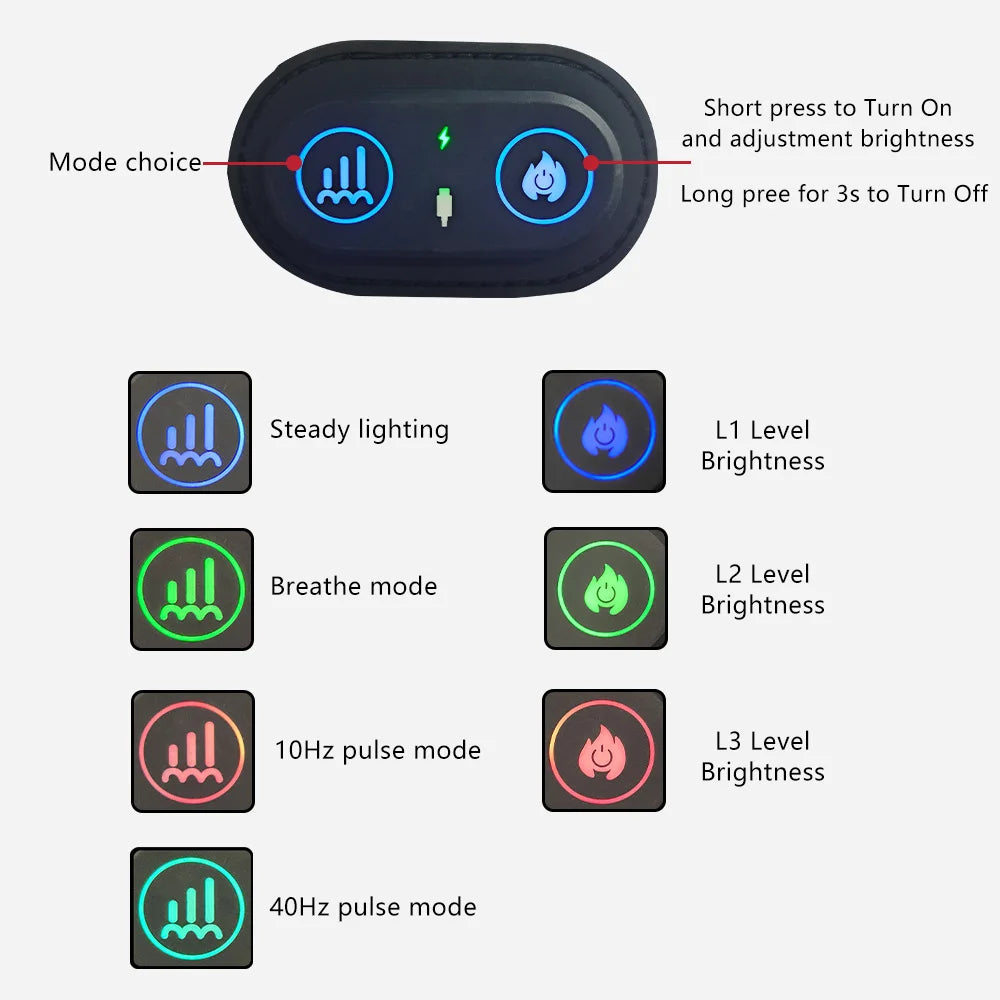 82-LED Red & Infrared Therapy Belt