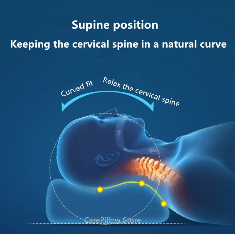 Orthopedic Anti-Wrinkle Beauty Pillow