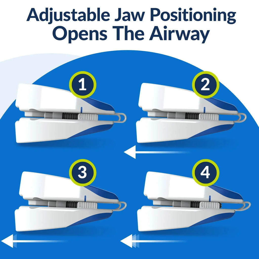 Anti-Snoring Adjustable Mouth Guard