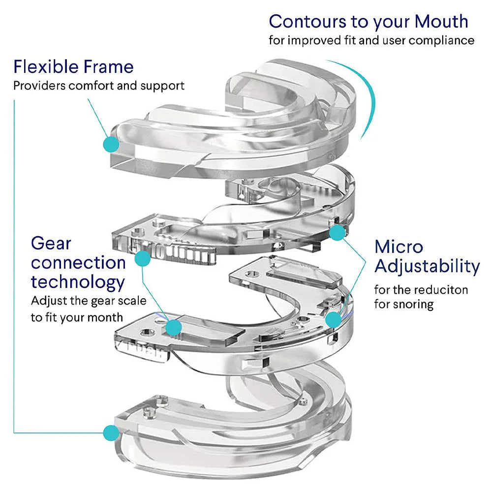 Anti Snoring Mouth Guard Improve Sleeping Reduction Snoring Device Teeth Bruxism Adjustable Orthodontic Snore Device