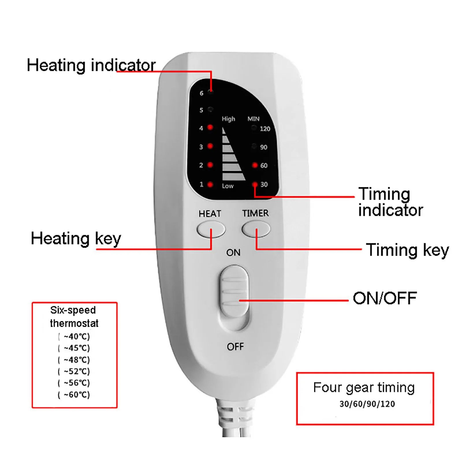 Electric Shoulder & Neck Heating Pad