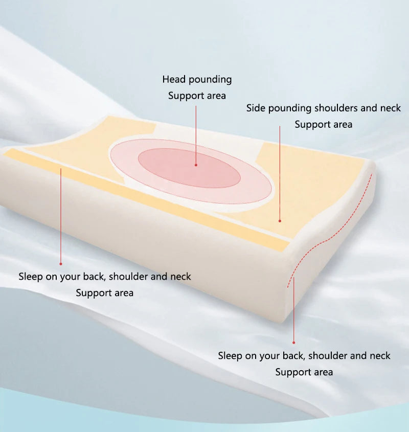 Toddler Travel Pillow for Neck Support & Nap