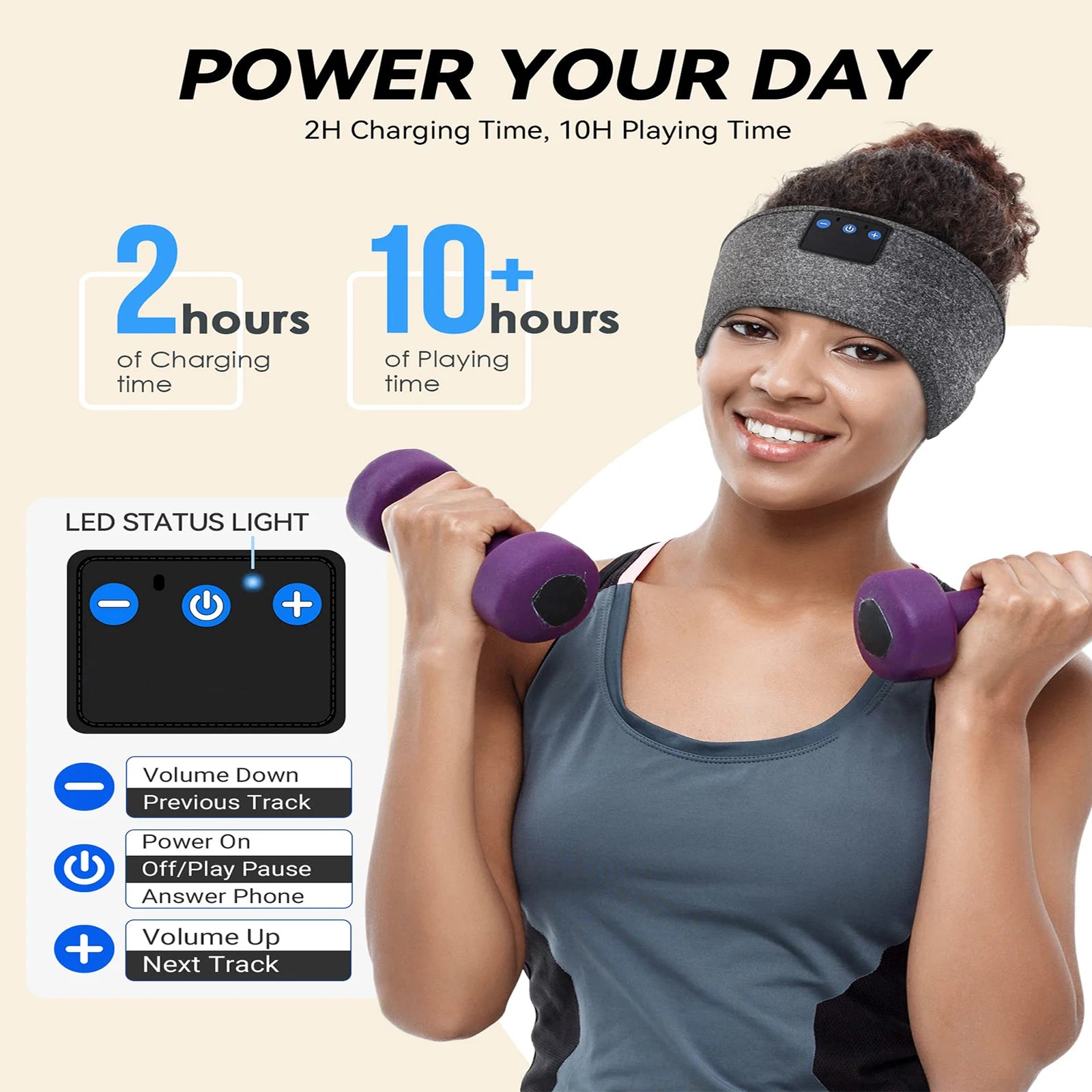 Bluetooth Sports Sleep Headband