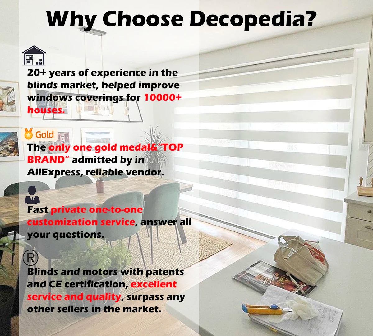 Custom Motorized Zebra Blinds – Day & Night