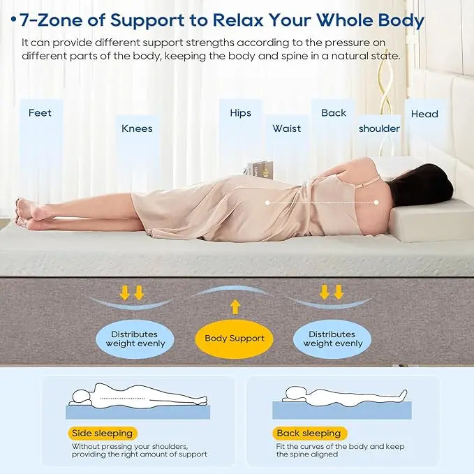 High-Density Cooling Gel Memory Foam Topper
