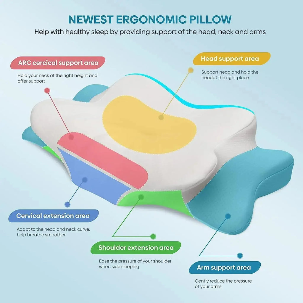 Odorless Memory Foam Cervical Pillow