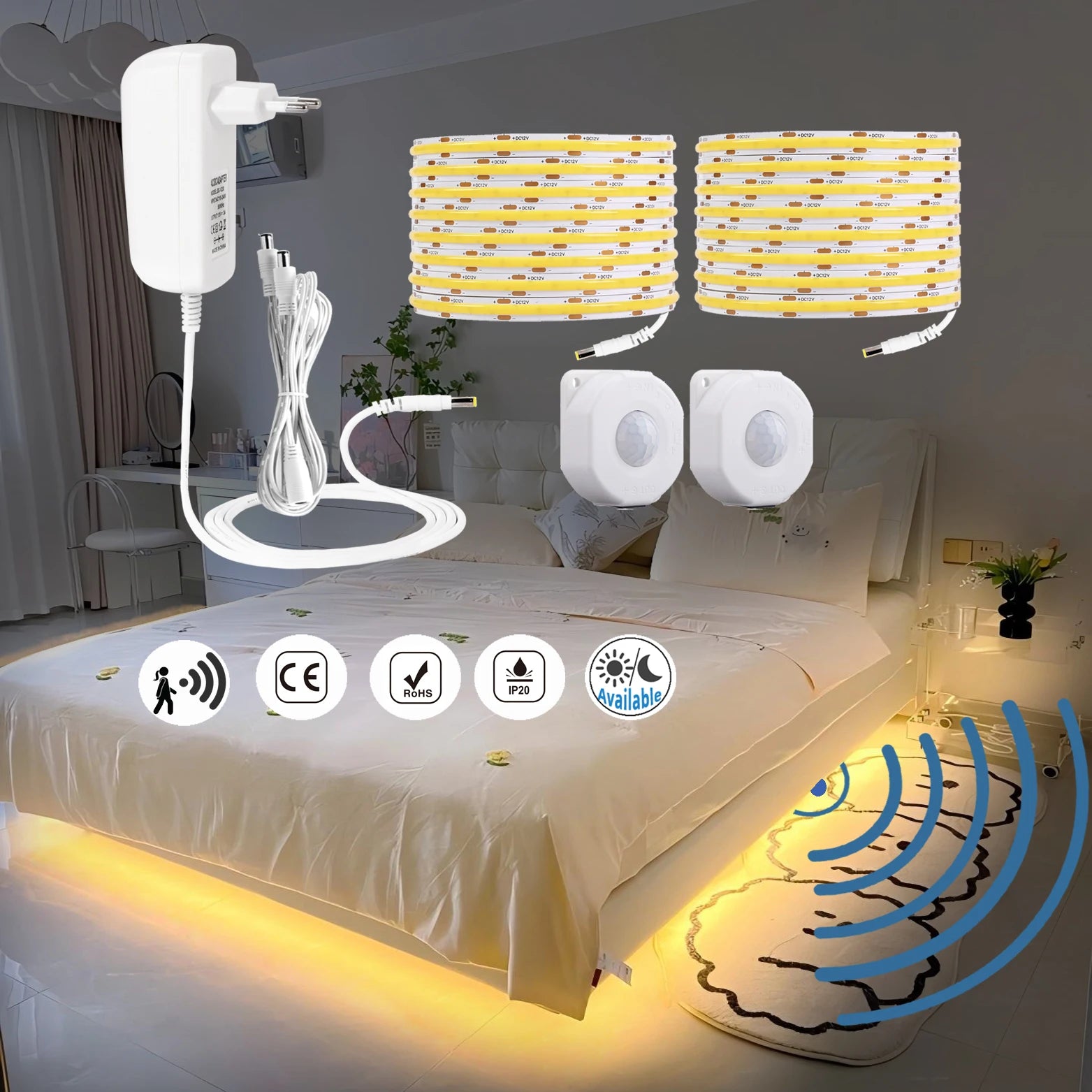 Human Sensing LED Strip Light