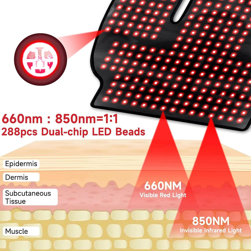 Red & IR Shoulder Therapy Wrap