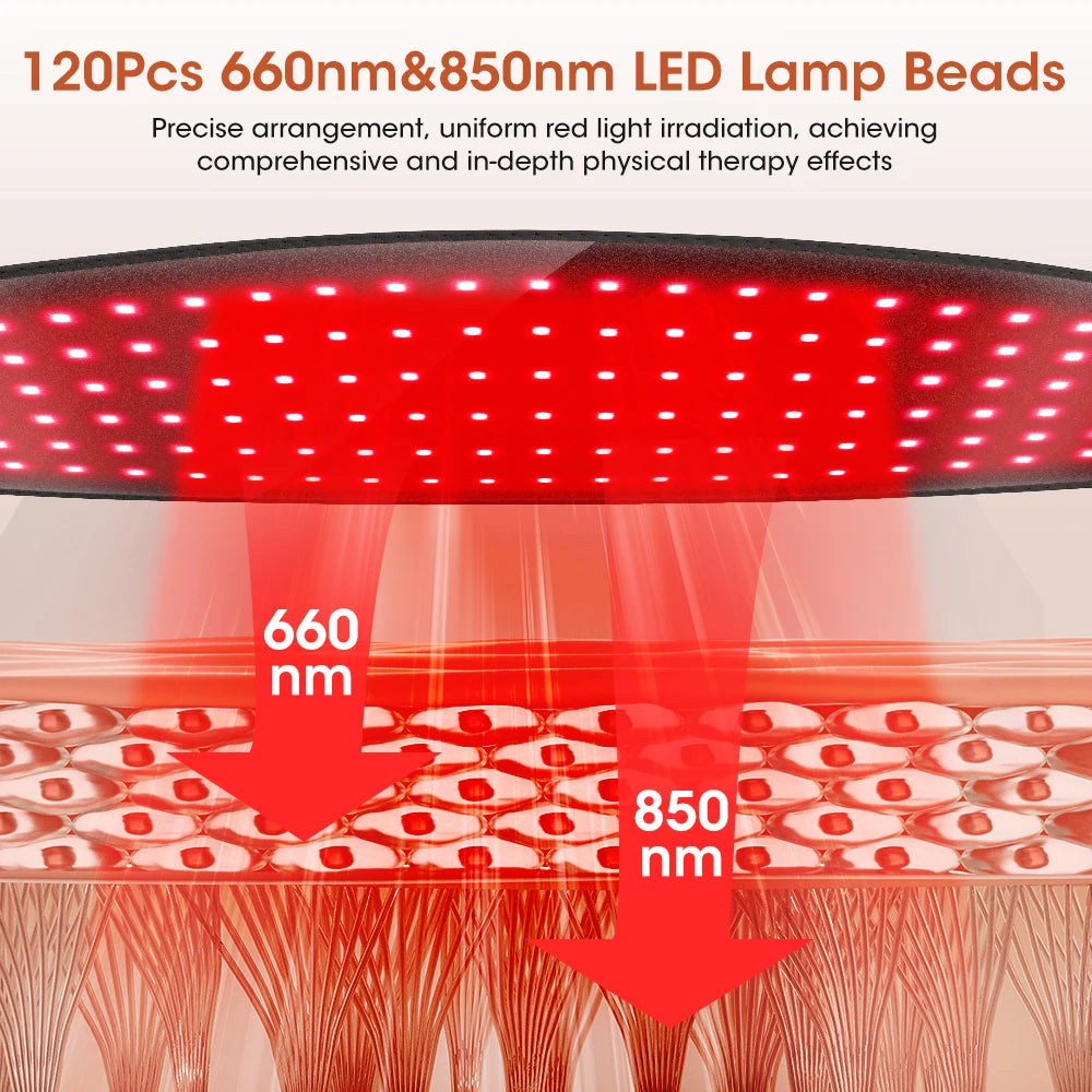 Near Infrared Red Light Therapy Belt