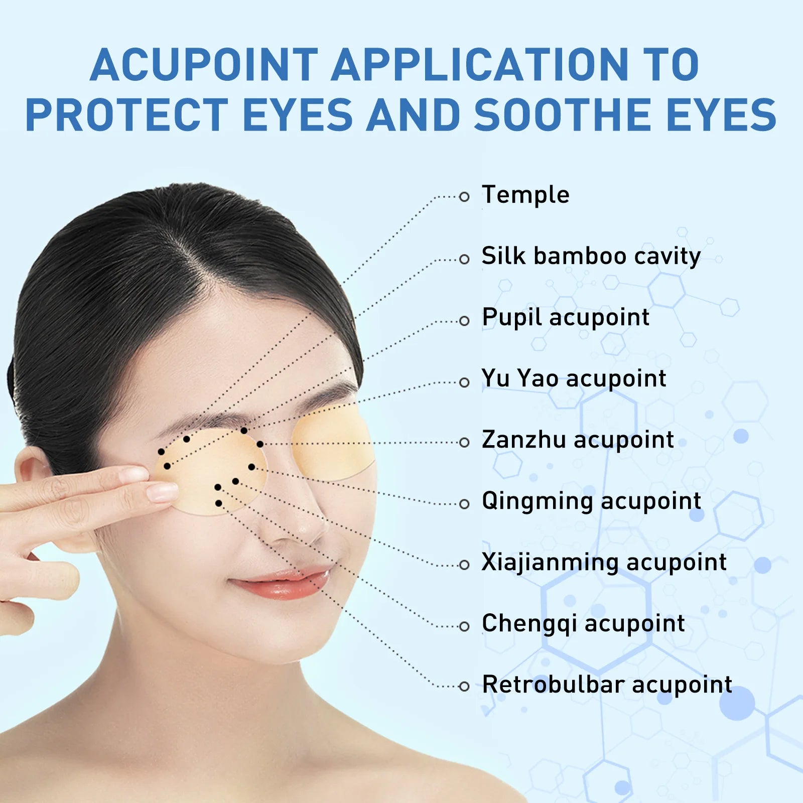 Eye Care Patches – Relieve Fatigue & Dry Eyes