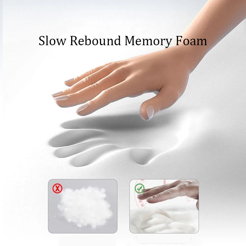Ergonomic Memory Foam Pillow