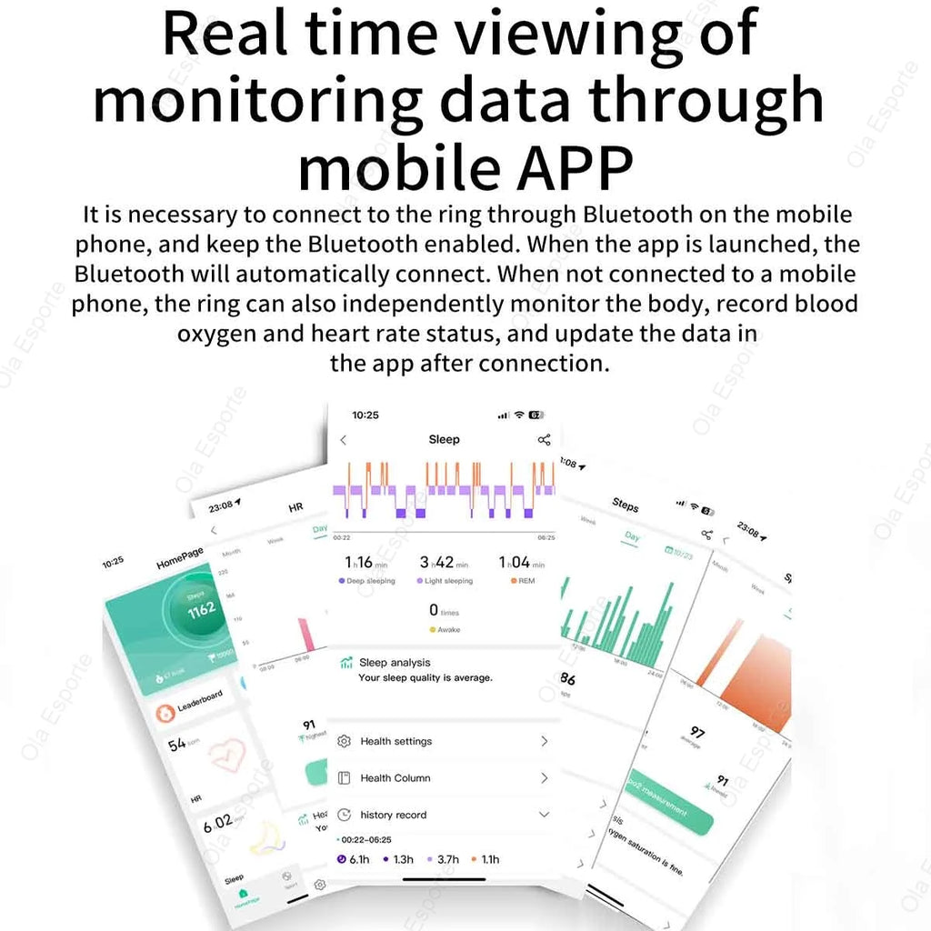Smart Bluetooth Health Monitoring Ring