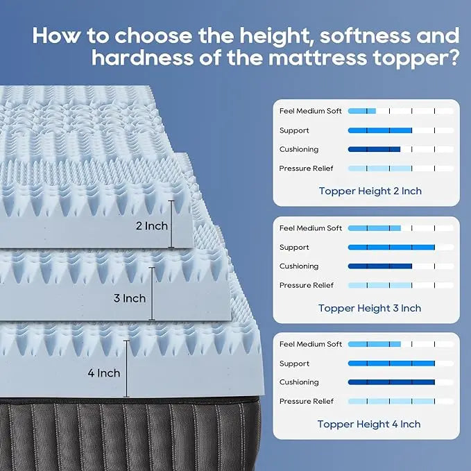 High-Density Cooling Gel Memory Foam Topper