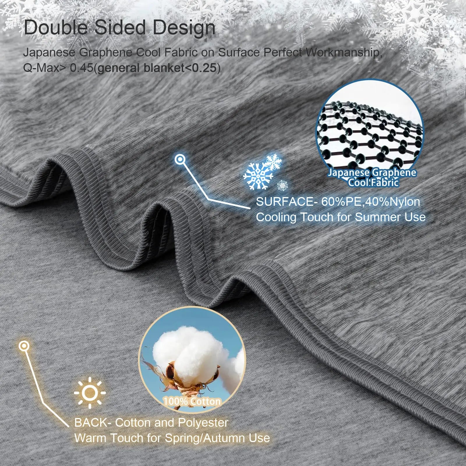 2023 Cooling Summer Blanket
