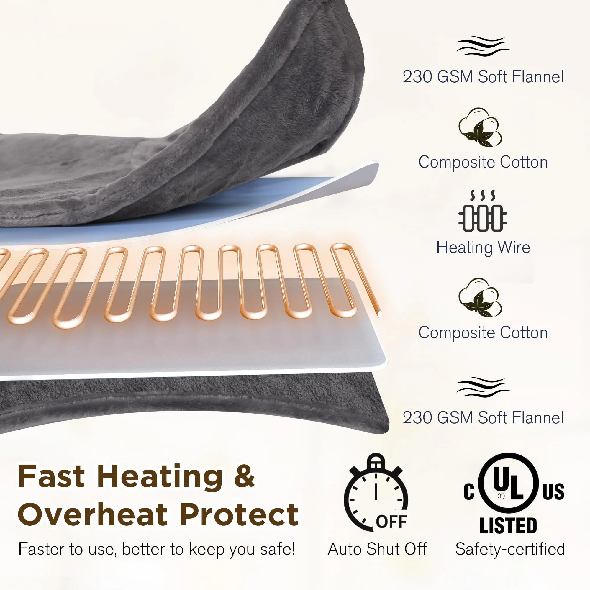 9-Level Electric Heating Shoulder Pad