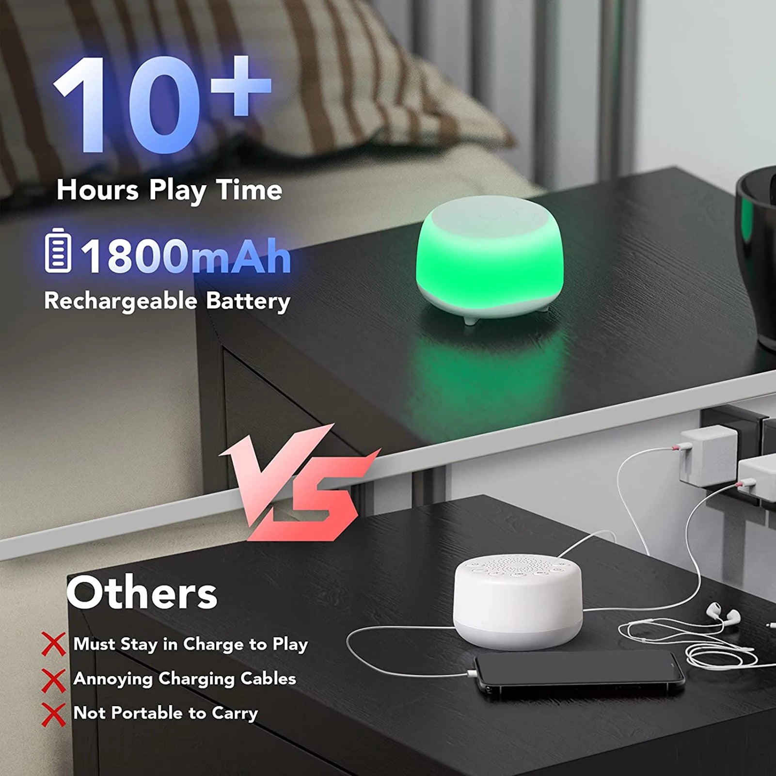 MBZ203 White Noise Sleep Machine