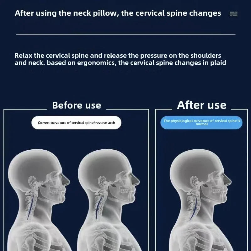 Cervical Memory Foam Pillow