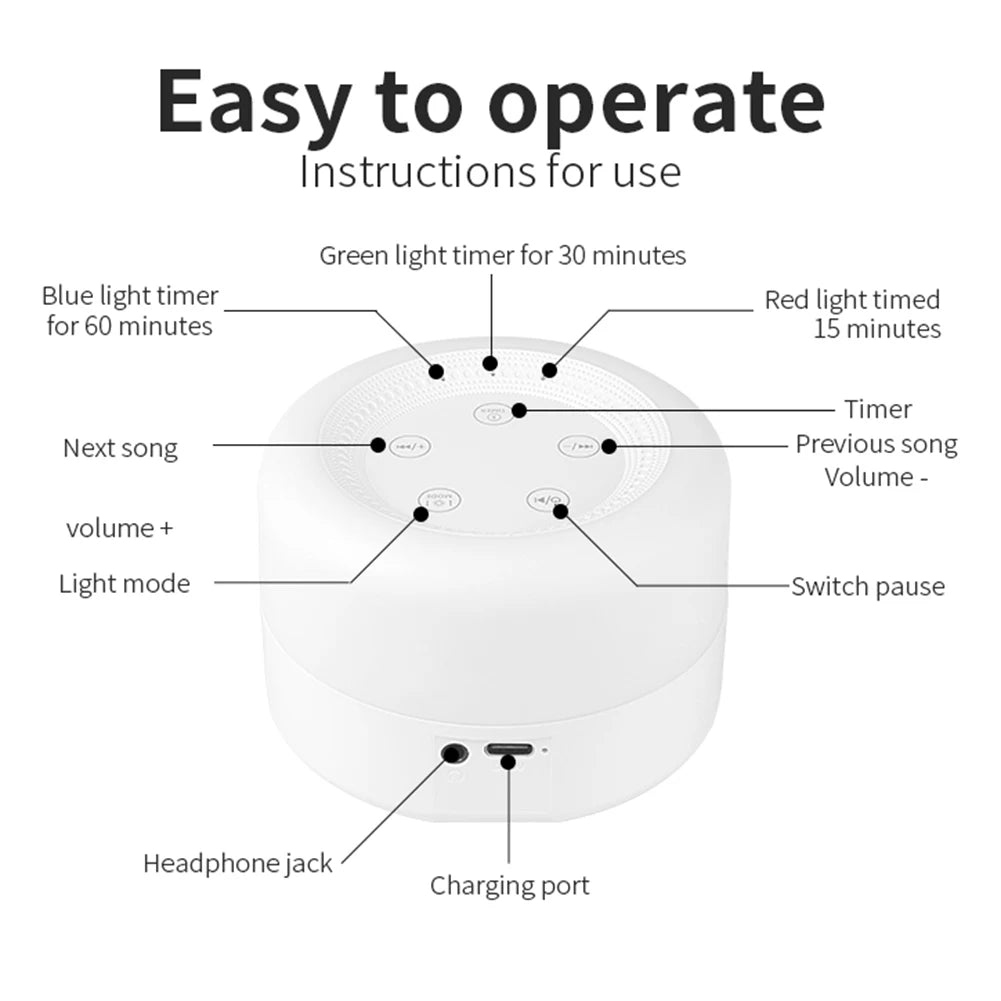 Portable White Noise Sound Machine