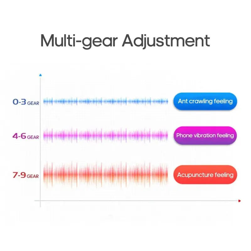 4-Head USB Heated Cervical Neck Massager