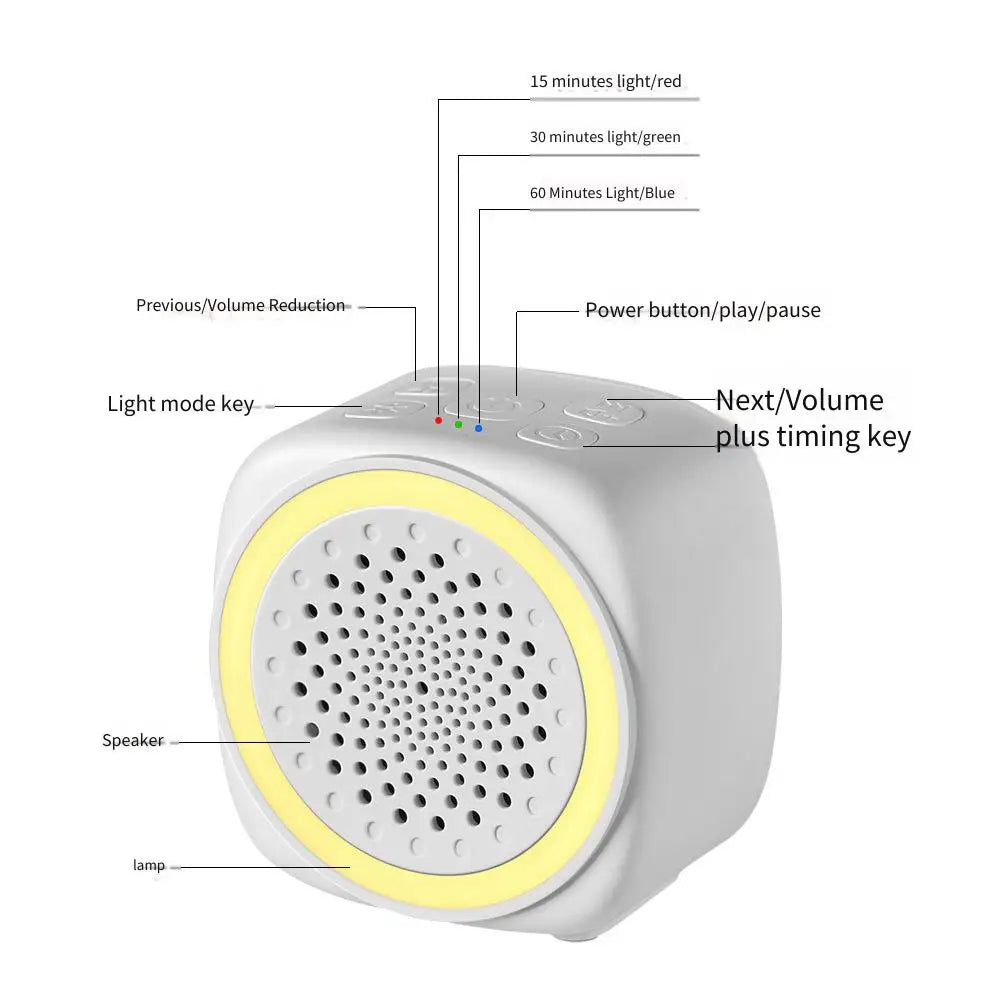 Mini White Noise Sound Machine