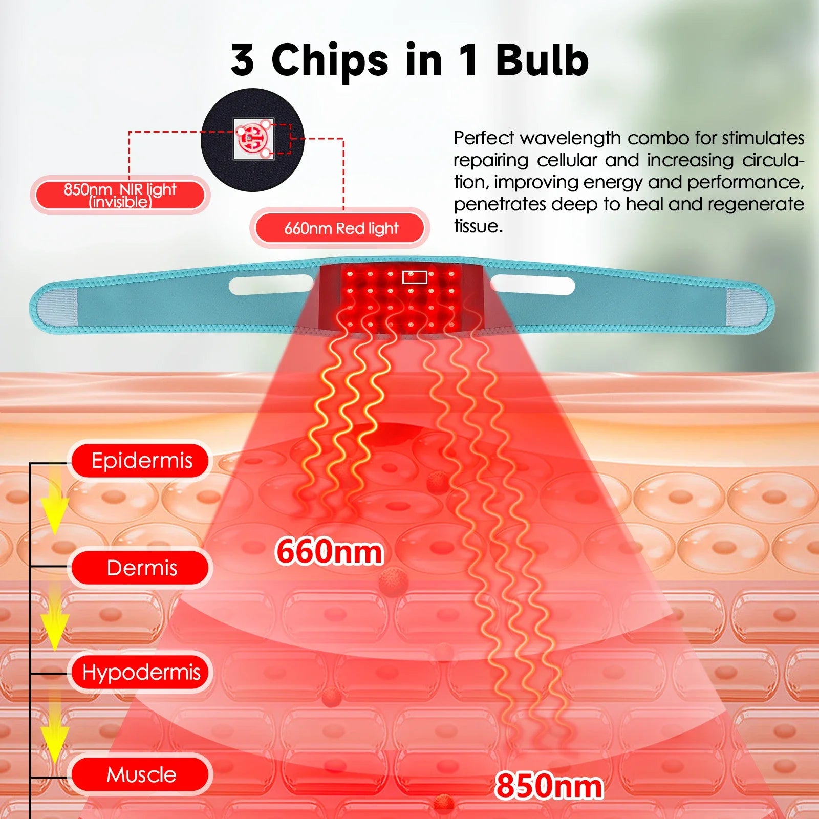 Red & Infrared Neck Therapy Belt